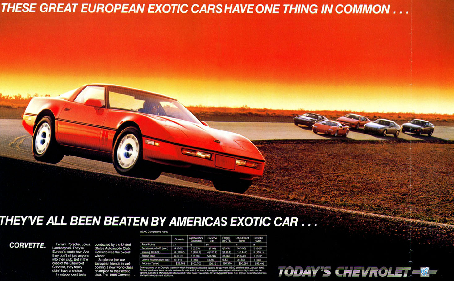 1985 Corvette Ad-02