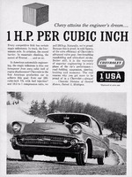 1957 Chevrolet Ad-22