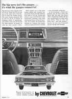 1966 Chevrolet Ad-17