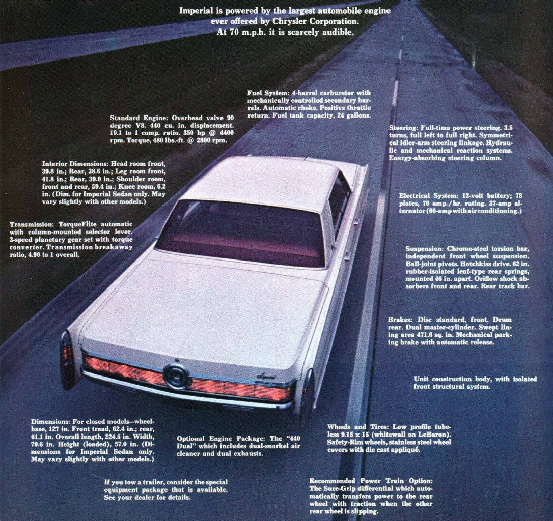 1968 Imperial Ad-03