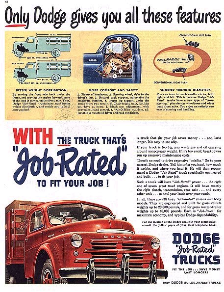 1948 Dodge Truck Ad-01