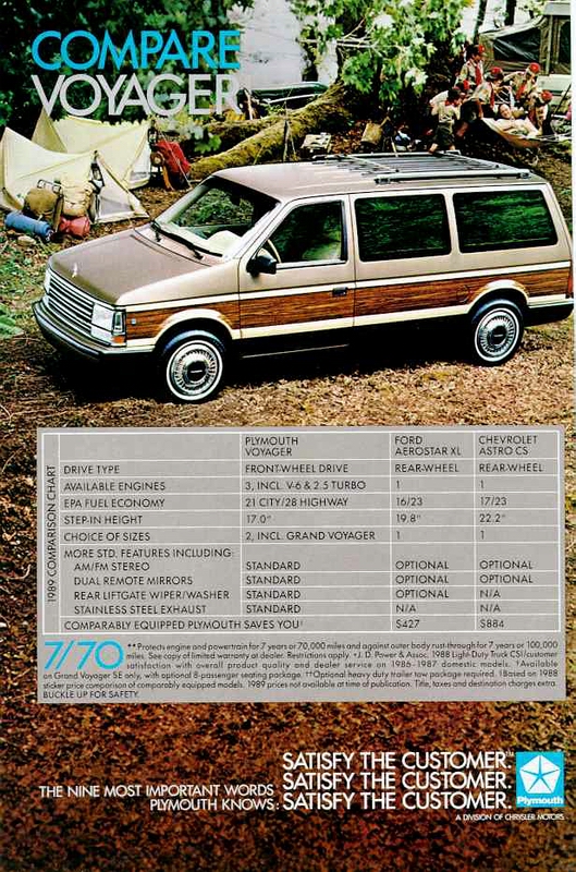 1988 Plymouth Van Ad-04