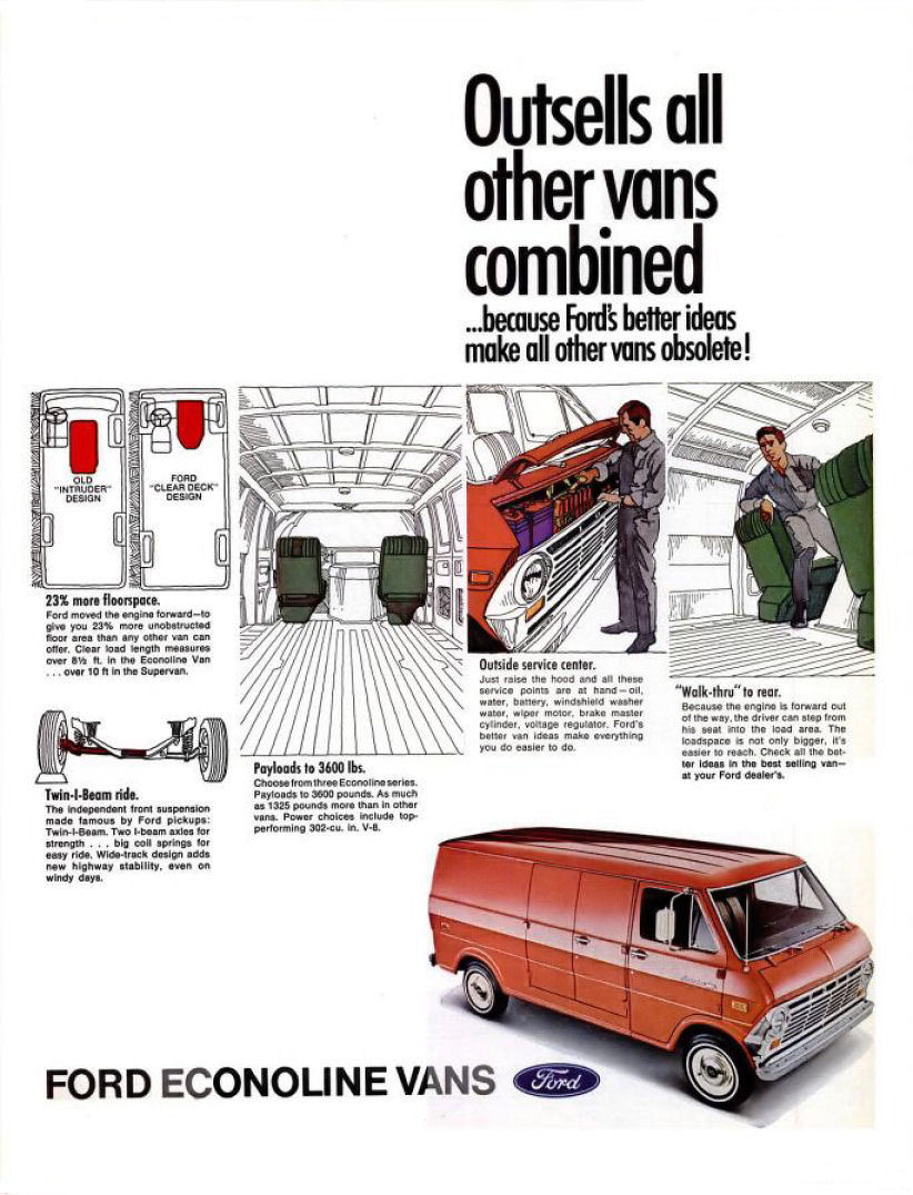 1970 Ford Truck Ad-03
