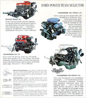 1962 Ford Ad-04