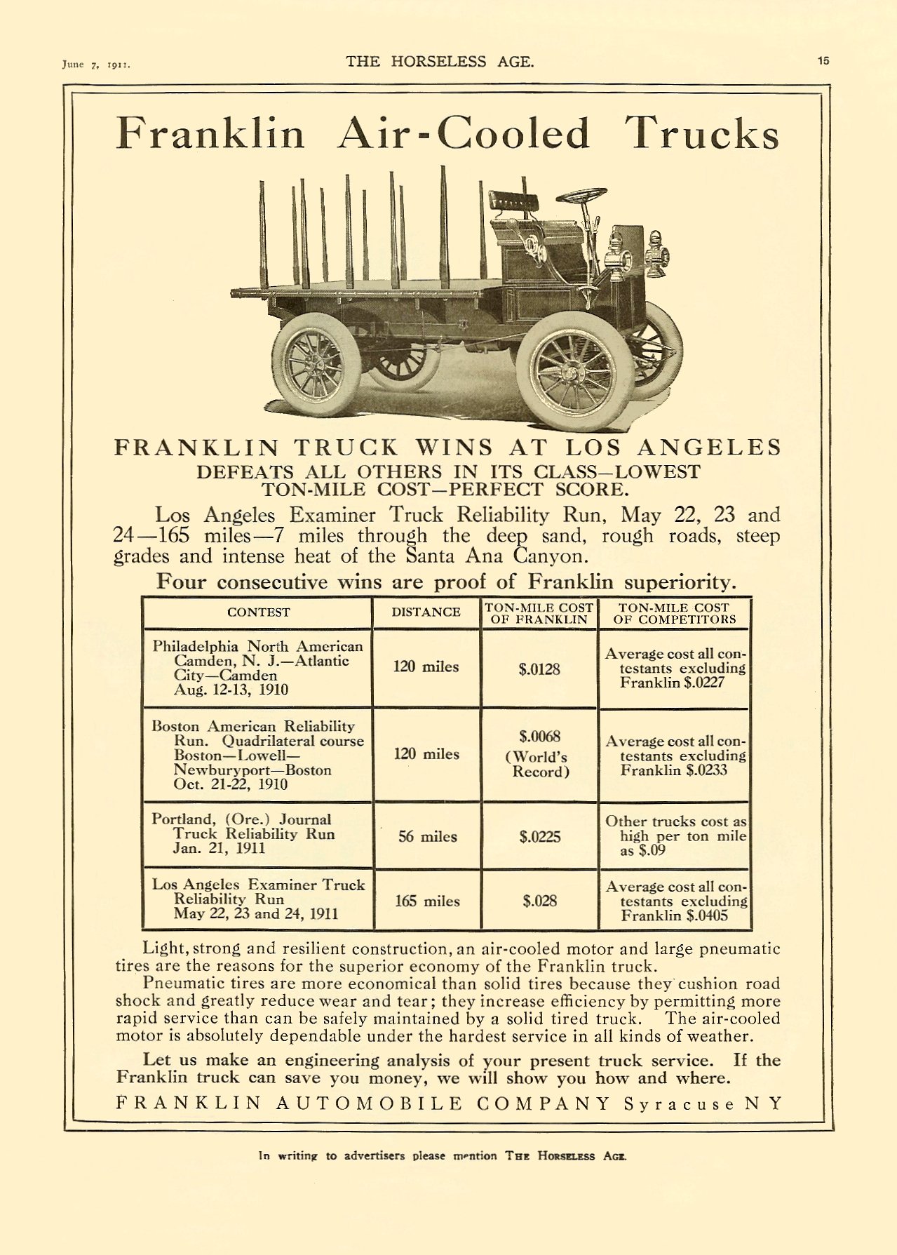 1911 Franklin Ad-08