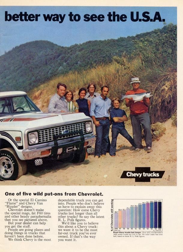 1972 Chevrolet Truck Ad-01b