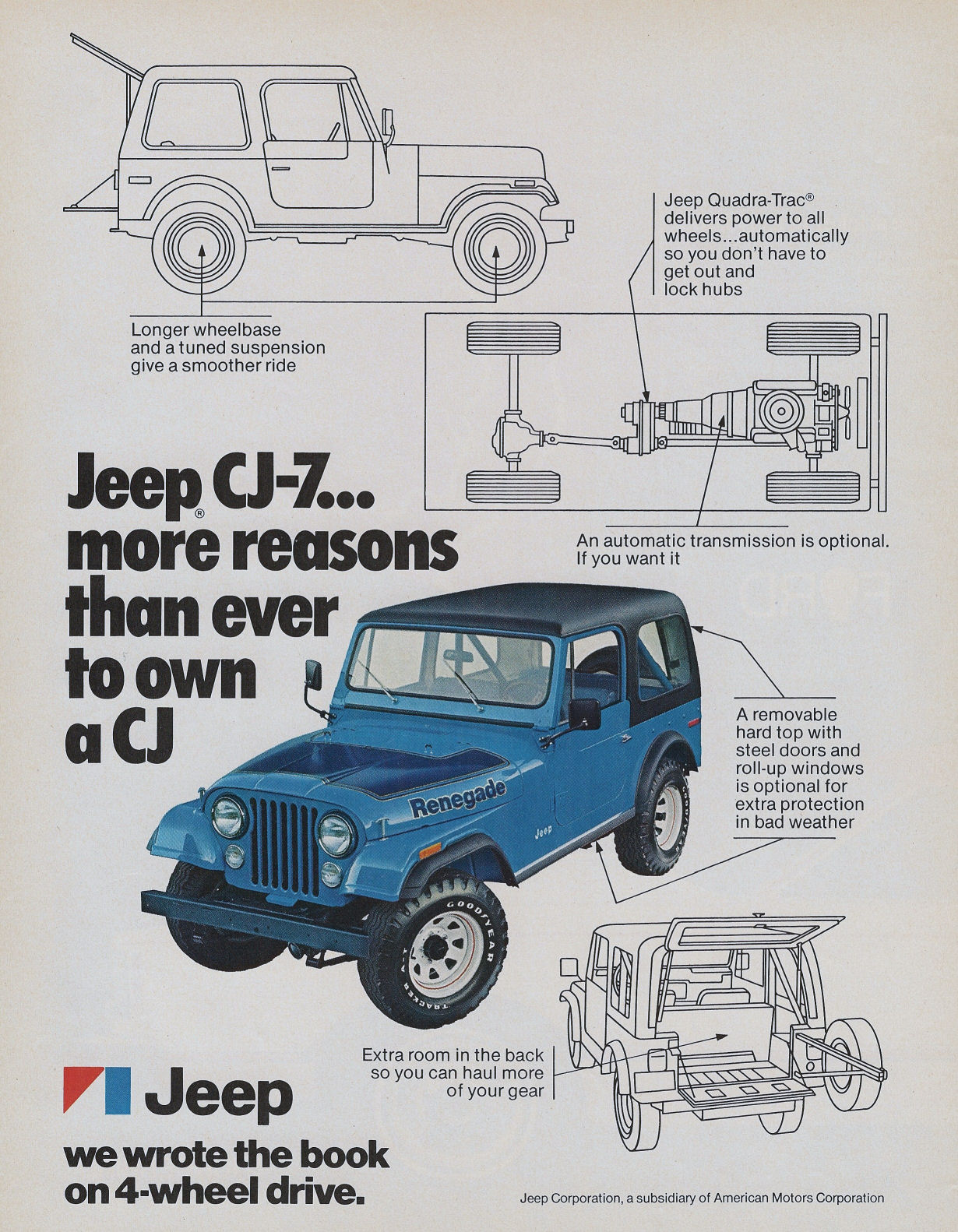 1977 Jeep Ad-01