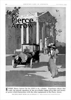 1910 Pierce-Arrow Ad-18