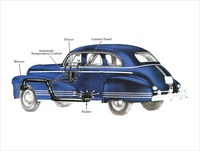 1942 Pontiac Venti-Heat System-01