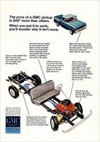 1966 GMC Truck Ad-03