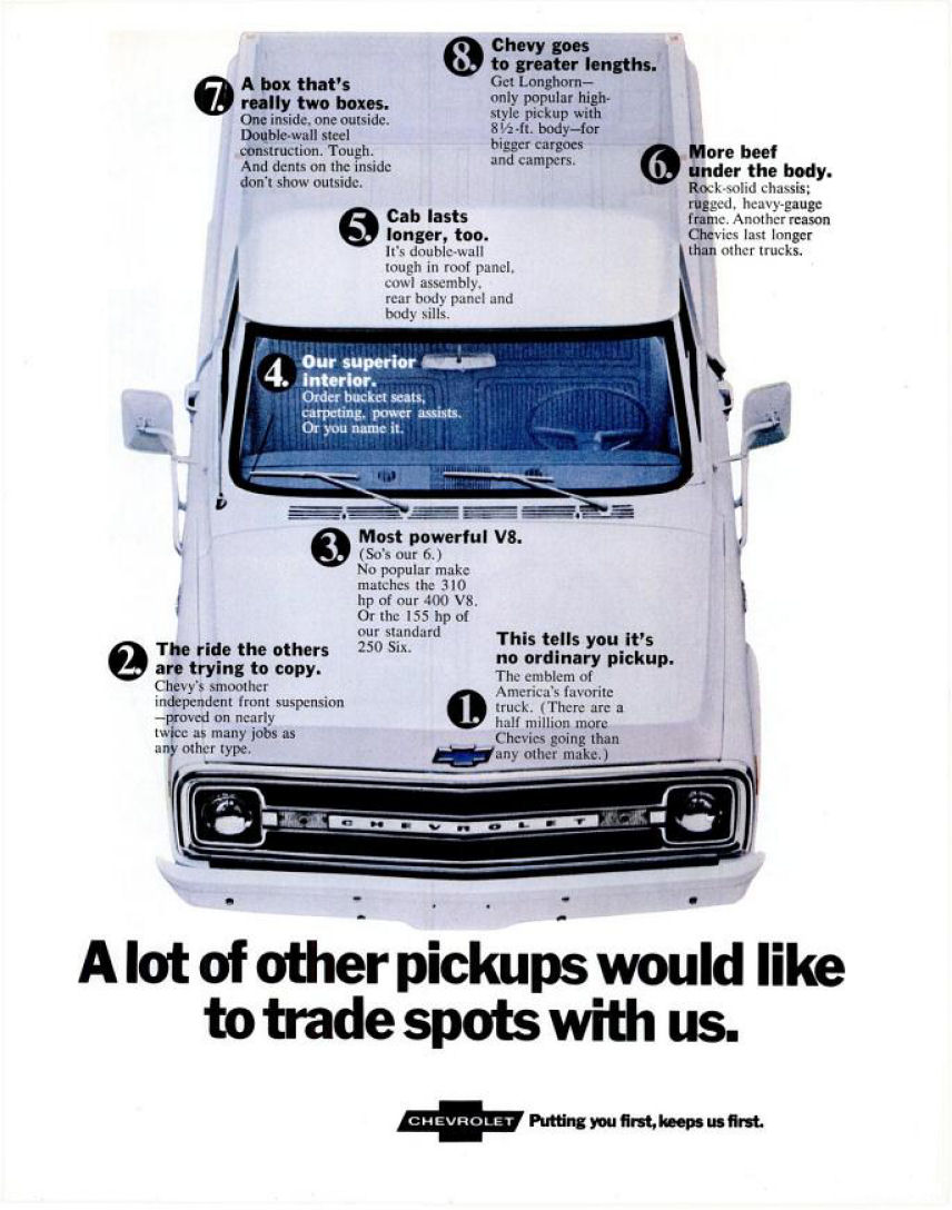 1970 Chevrolet Truck Ad-01
