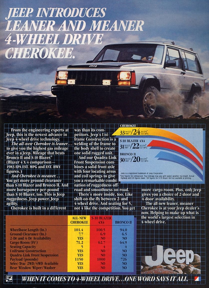 1984 Jeep Ad-0a