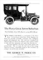 1906 Pierce-Arrow Ad-04