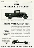 1931 Willys Truck Ad-03